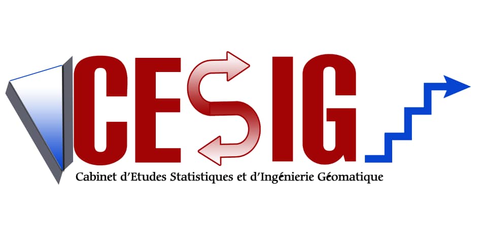 CZSSIG